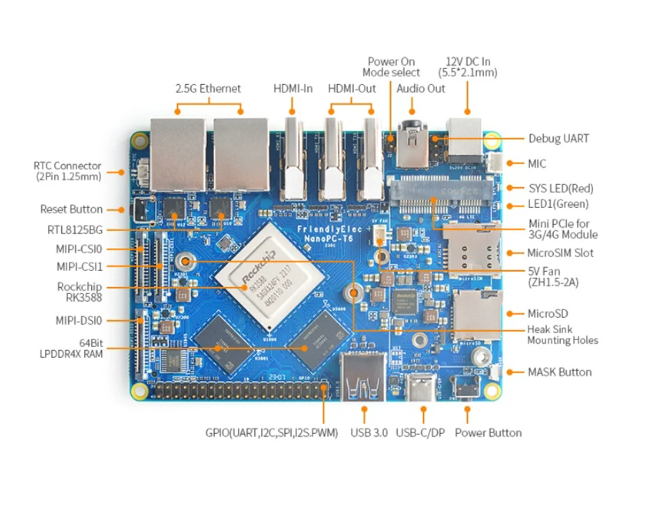 NanoPC T6 Development Board RK - Nanopc T6 16Gb 评论和价格
