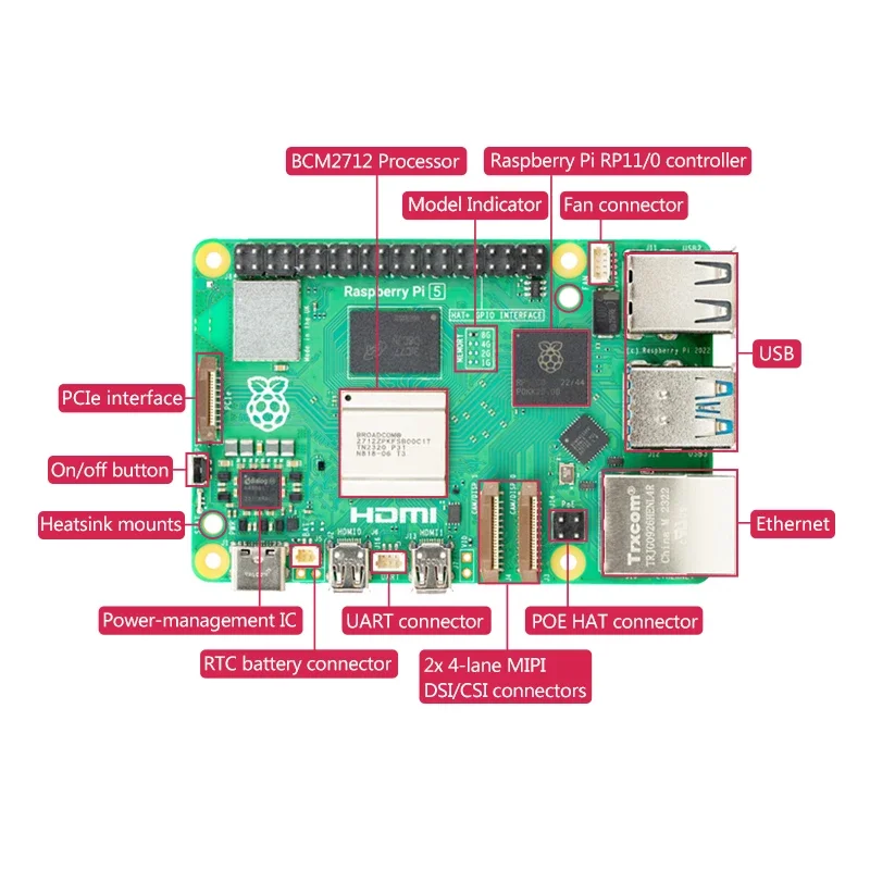 2026 Official Raspberry Pi 5 C - Raspberry Pi 5 8Gb 评论和价格