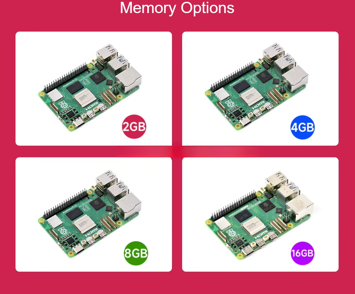 Raspberry Pi 5 Features the Br - Raspberry Pi 5 8Gb 评论和价格